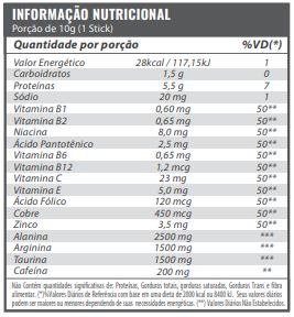 tabela nutricional c4 black